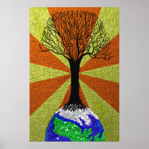 Art des Lebensmittels Poster