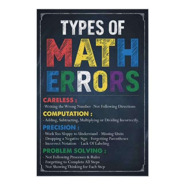 Art des Math Errors Poster - Klassenraum-Dekor (Vorderseite)
