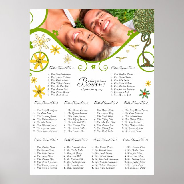 Art Nouveau Love Bird Wedding Poster (Vorne)