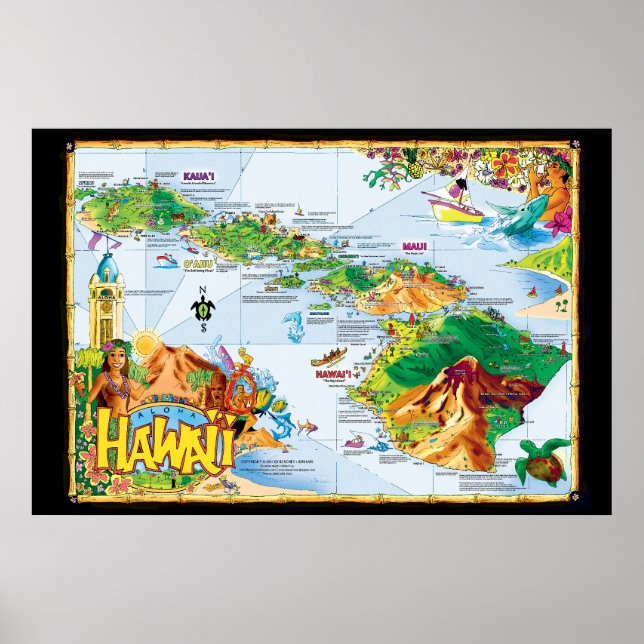 Art of Hawaiian Island Poster - Alle Inseln (Vorne)