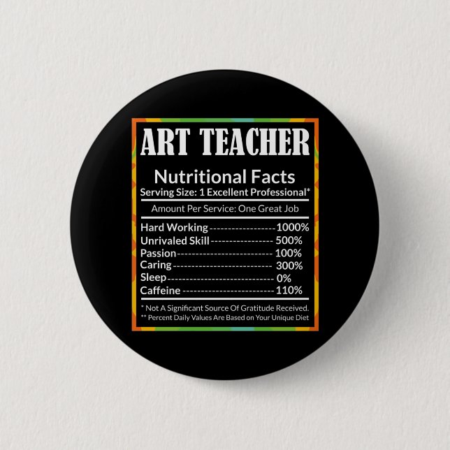 Art Teacher Facts Funny Artist Lover Grap Button (Vorderseite)
