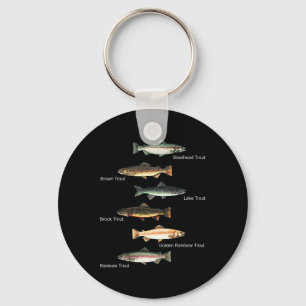 Arten der Aufbringung von Forellen Fisch Art Fisch Schlüsselanhänger