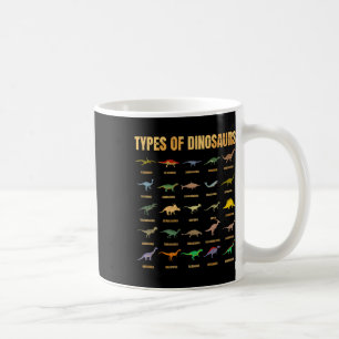 Arten von Dinosauriern - Dino-Identifizierung - Re Kaffeetasse