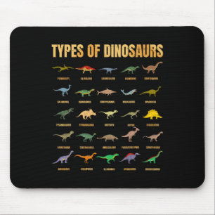 Arten von Dinosauriern - Dino-Identifizierung - Re Mousepad