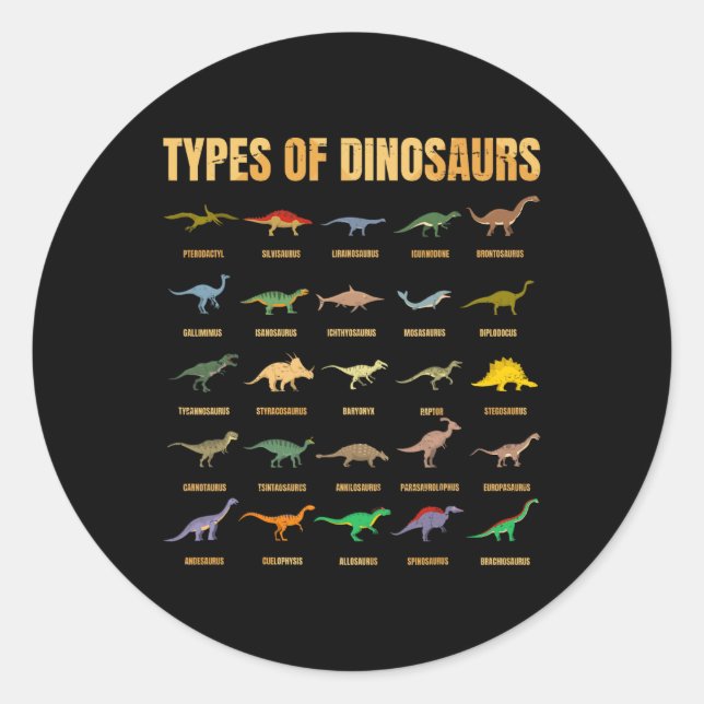Arten von Dinosauriern - Dino-Identifizierung - Re Runder Aufkleber (Vorderseite)
