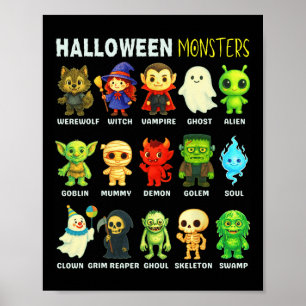 Arten von Halloween-Monstern Lehrposter für Poster
