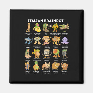 Arten von italienischen Brainrot-Meme-Charakter-Ha Magnet