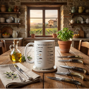 Arten von italienischen Messern Kulinarisches Info Kaffeetasse