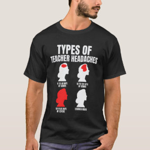 Arten von Kopfschmerzen Lustiger Lehrer Zurück zur T-Shirt