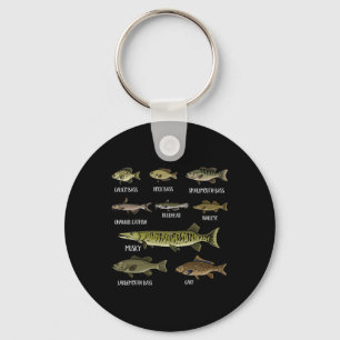 Arten von Süßwasserfischen Arten der Fischerei Schlüsselanhänger