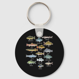 Arten von Süßwasserfischen Schlüsselanhänger