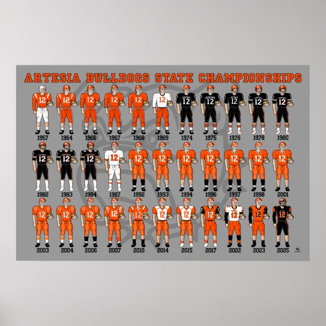 Artesia Bulldogs State Champs Uniform Poster (Vorne)