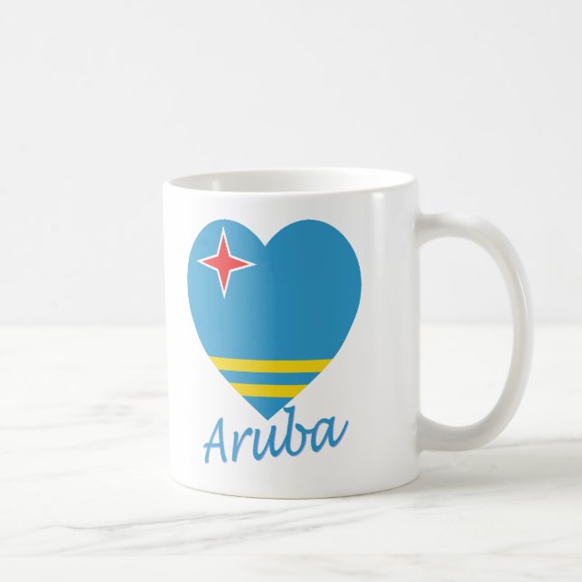Aruba-Flaggen-Herz Kaffeetasse (Rechts)