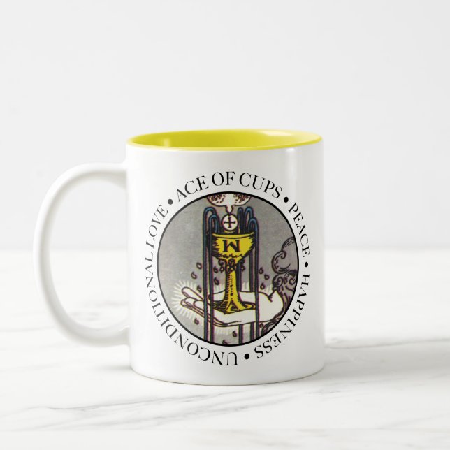 As der Schalen mit Text Zweifarbige Tasse (Links)