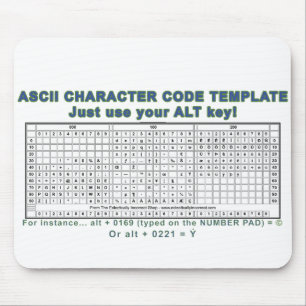ASCII-Code Mousepad