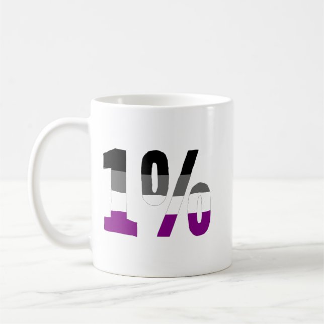 Asexuality: 1% kaffeetasse (Links)