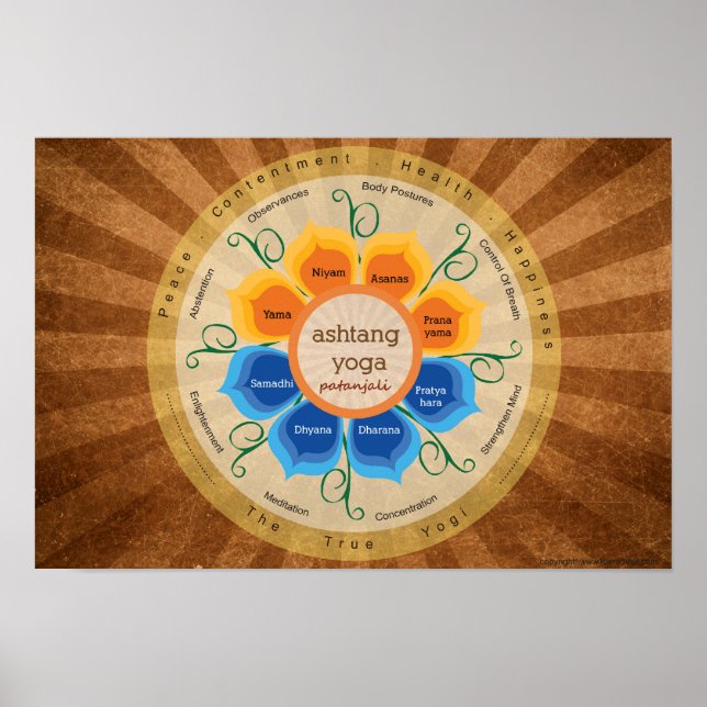 Ashtang Yoga Poster für Yoga Studios (Vorne)