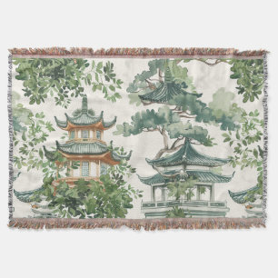 Asiatische Pagode in Verdant Landscape (10) Decke