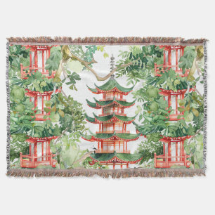 Asiatische Pagode in Verdant Landscape (9) Decke