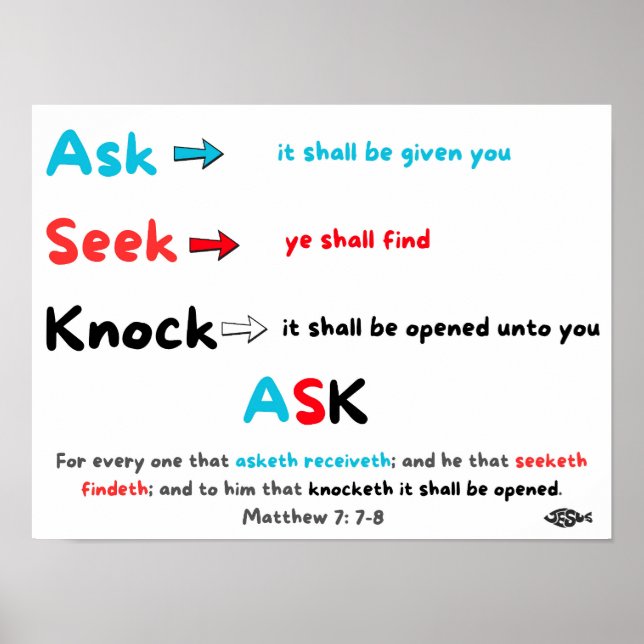 Ask Seek Knock Poster (Vorne)