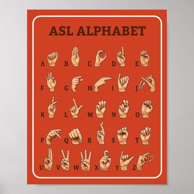 ASL-Alphabetposter Poster (Vorne)