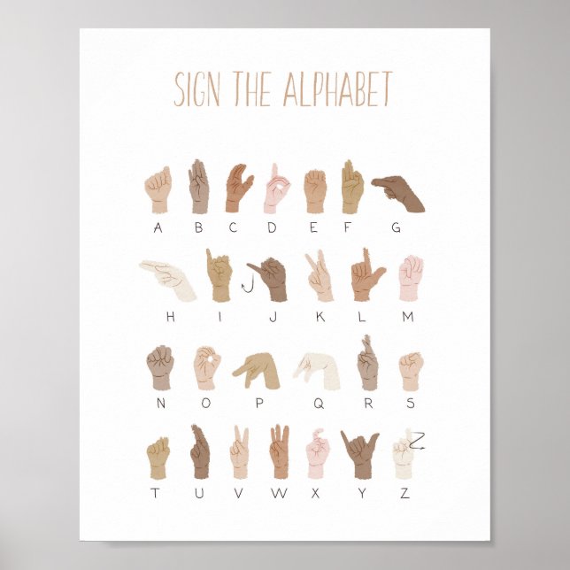 ASL American Sign Language Alphabet Poster (Vorne)