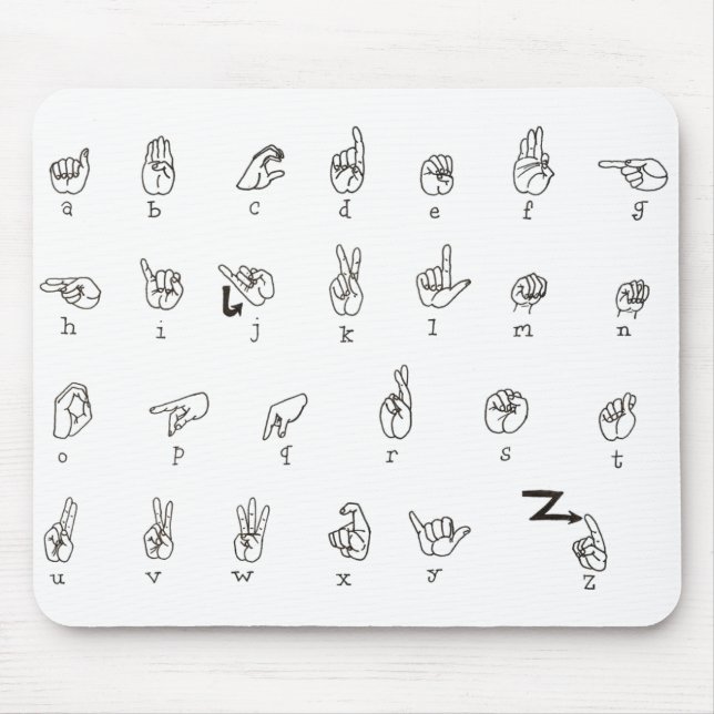 ASL Chart Mousepad (Vorne)