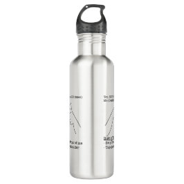 ASL Design - Rule of Thumb Edelstahlflasche