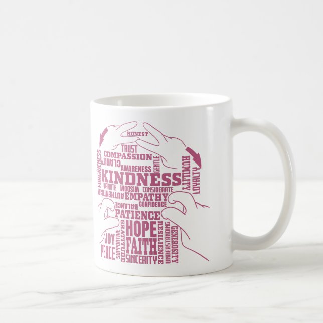 ASL - Innere Schönheit - Deaf Culture "Vee Vee Des Kaffeetasse (Rechts)