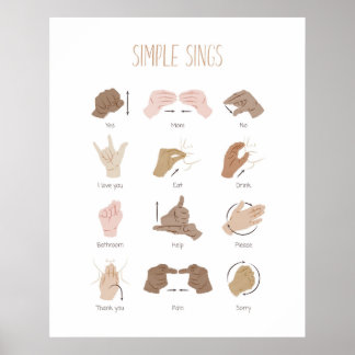 ASL Langue des signes Poster Décor de classe