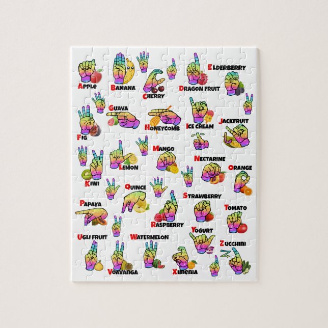 ASL Learning – Alphabet & Numbers (Vertikal)