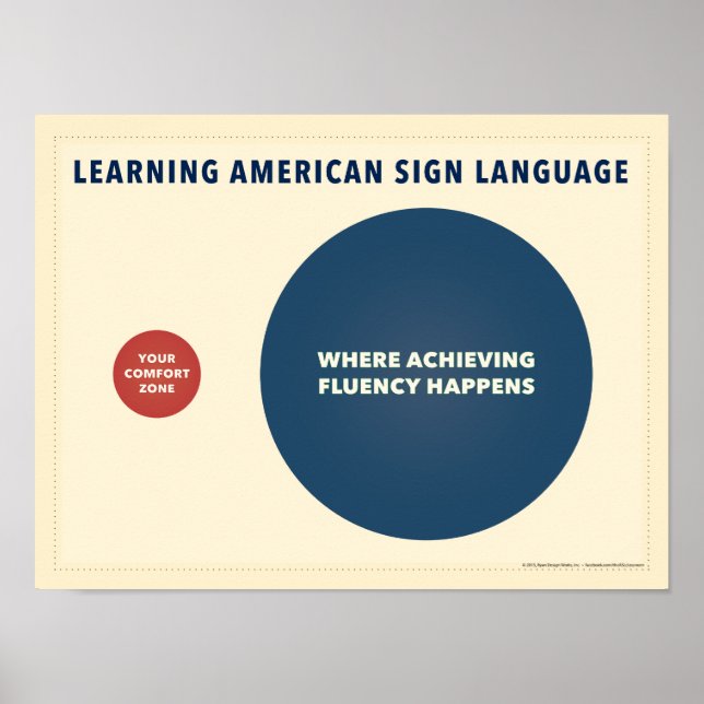 ASL lernen. Ein venezianisches Poster. Poster (Vorne)