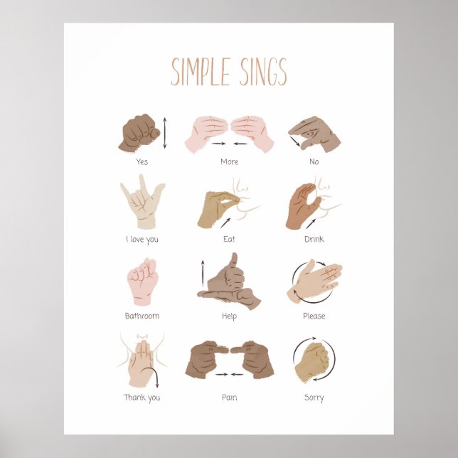 ASL Sign Language Poster Dekoration im Klassenzimm (Vorne)