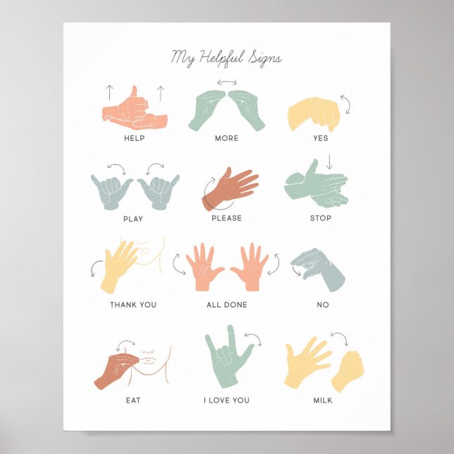 ASL Signature Language Chart für Kinder Print Poster (Vorne)