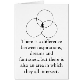 Aspirations, rêves et imaginaires