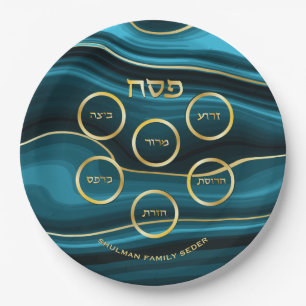 Assiette de Seder de Pâque Fausse Agate Sarcelle &