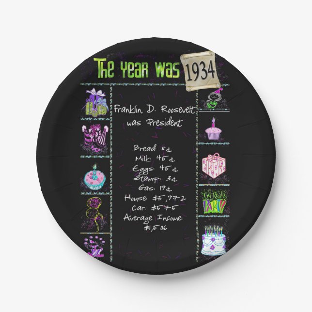 Assiettes En Carton 1934 Anniversaire Trivia Faits Plaque de papier (Devant)