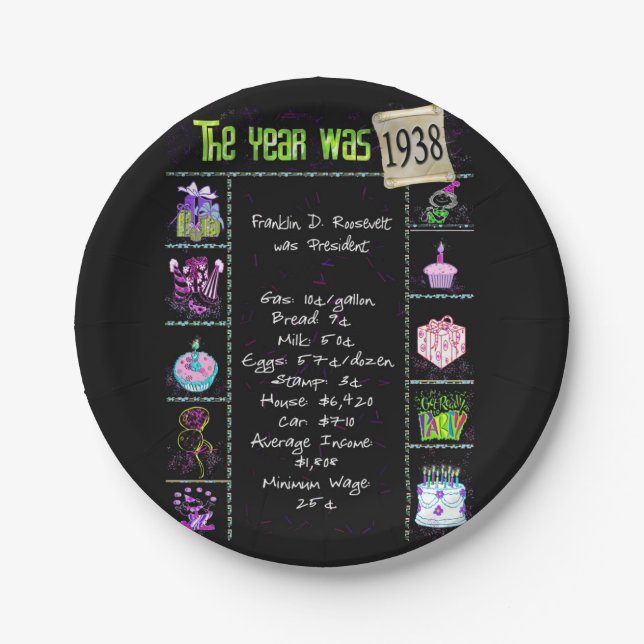 Assiettes En Carton 1938 Anniversaire Trivia Faits Plaque de papier (Devant)