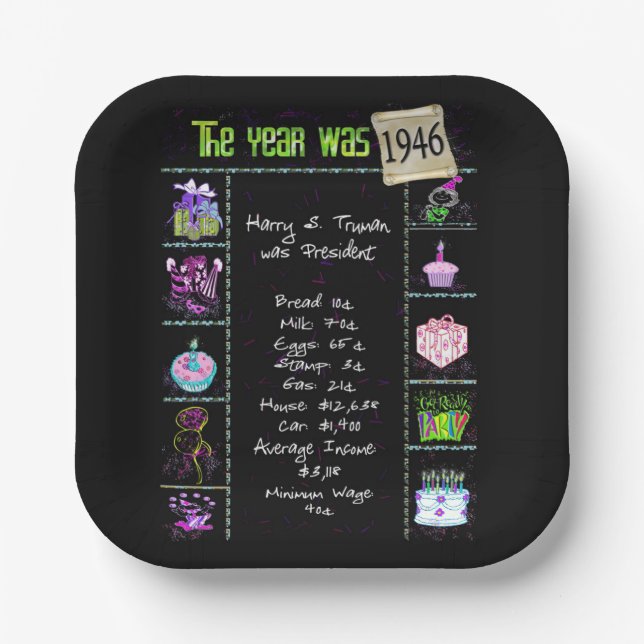 Assiettes En Carton 1946 Anniversaire Trivia Faits Plaque de papier (Recto)