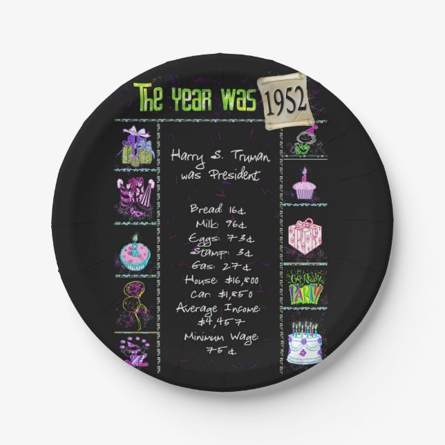 Assiettes En Carton 1952 Anniversaire Trivia Faits Plaque de papier (Devant)