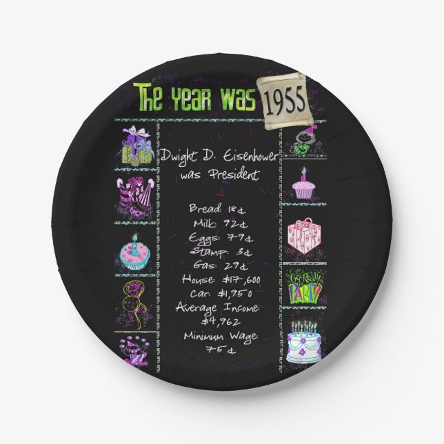 Assiettes En Carton 1955 Anniversaire Trivia Faits Plaque de papier (Devant)