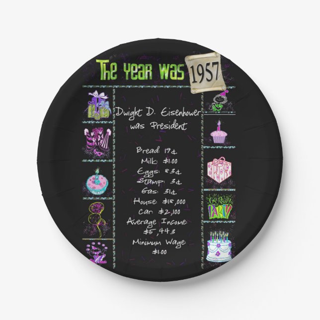 Assiettes En Carton 1957 Anniversaire Trivia Faits Plaque de papier (Devant)