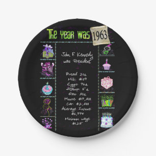 Assiettes En Carton 1963 Anniversaire Trivia Faits Plaque de papier