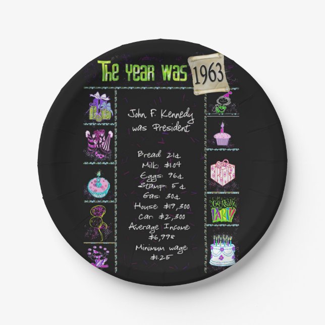 Assiettes En Carton 1963 Anniversaire Trivia Faits Plaque de papier (Devant)