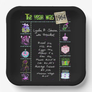 Assiettes En Carton 1964 Anniversaire Trivia Faits Plaque en papier