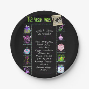 Assiettes En Carton 1968 Anniversaire Trivia Faits Plaque de papier