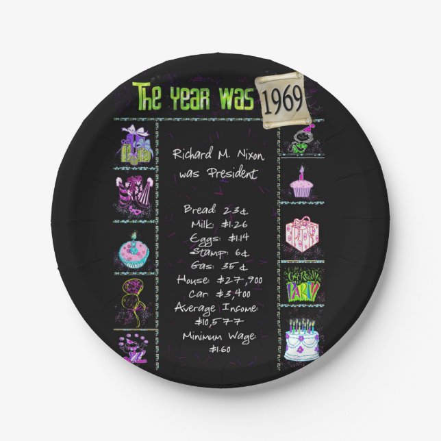 Assiettes En Carton 1969 Anniversaire Trivia Faits Plaque de papier (Devant)