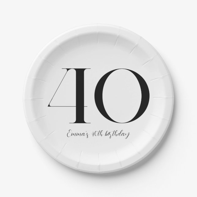 Assiettes En Carton 40e anniversaire Noir et blanc (Devant)