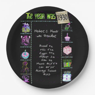 Assiettes En Carton Année 1930 Anniversaire Trivia Faits Papier Plaque