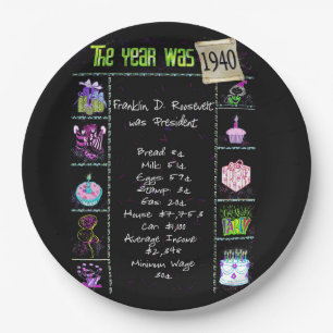 Assiettes En Carton Année 1940 Anniversaire Trivia Faits Papier Plaque